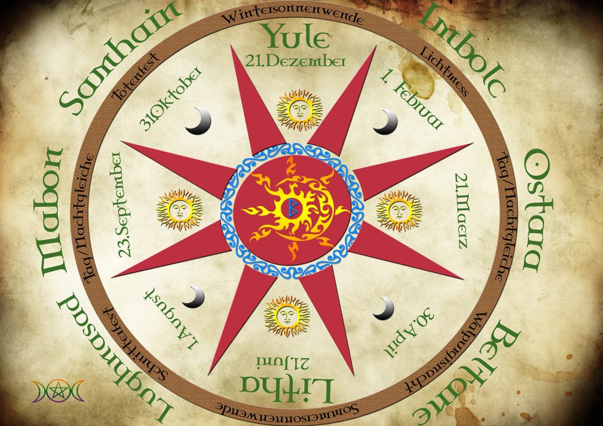 What is the Wheel of the Year? An introduction to the&nbsp;Sabbats
